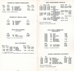 aikataulut/posti-05-1981 (9).jpg